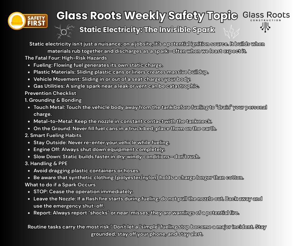 ⚡️ STATIC ENERGY: It’s More... - Glass Roots Construction | Facebook