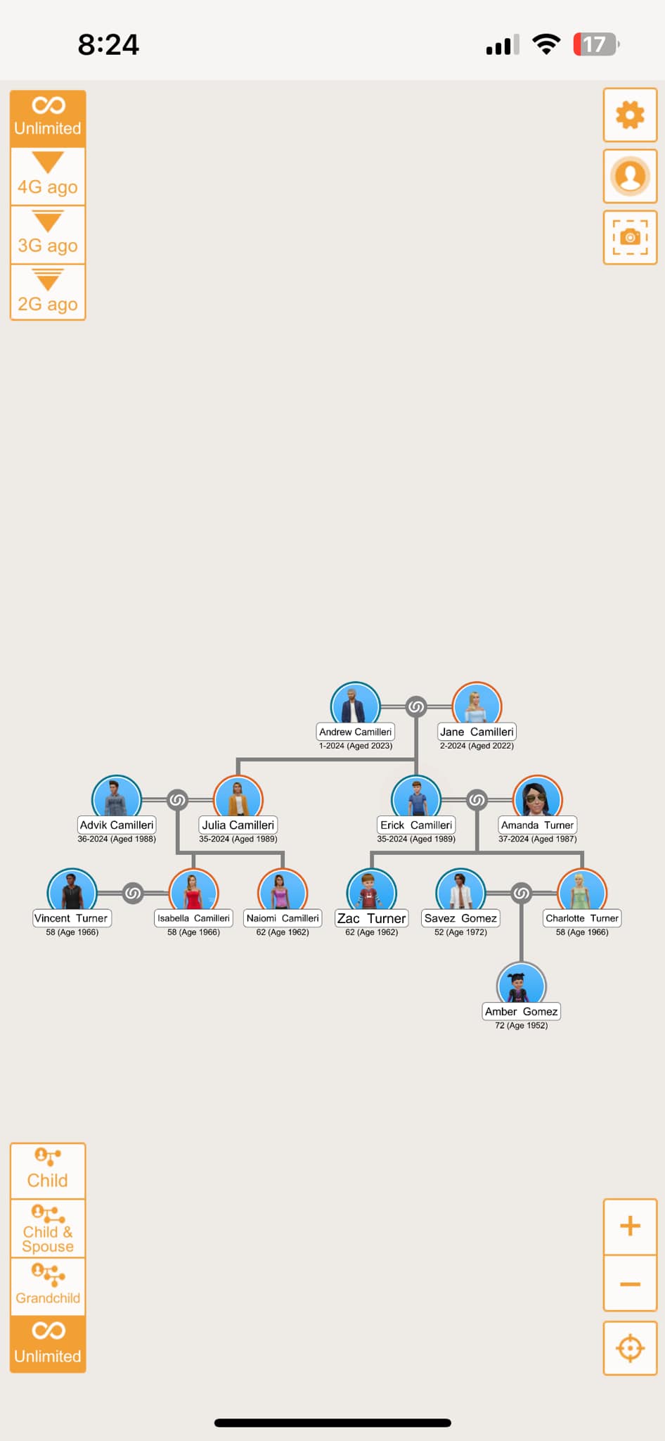 I made a little family tree (don't mind their age) 🤣