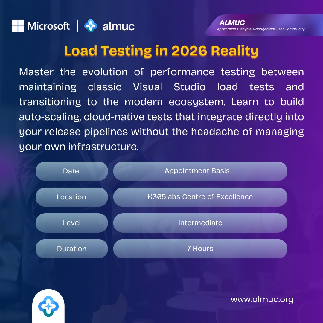 K365labs - 📈 Mastering the Stress Test: Load Testing in... | Facebook