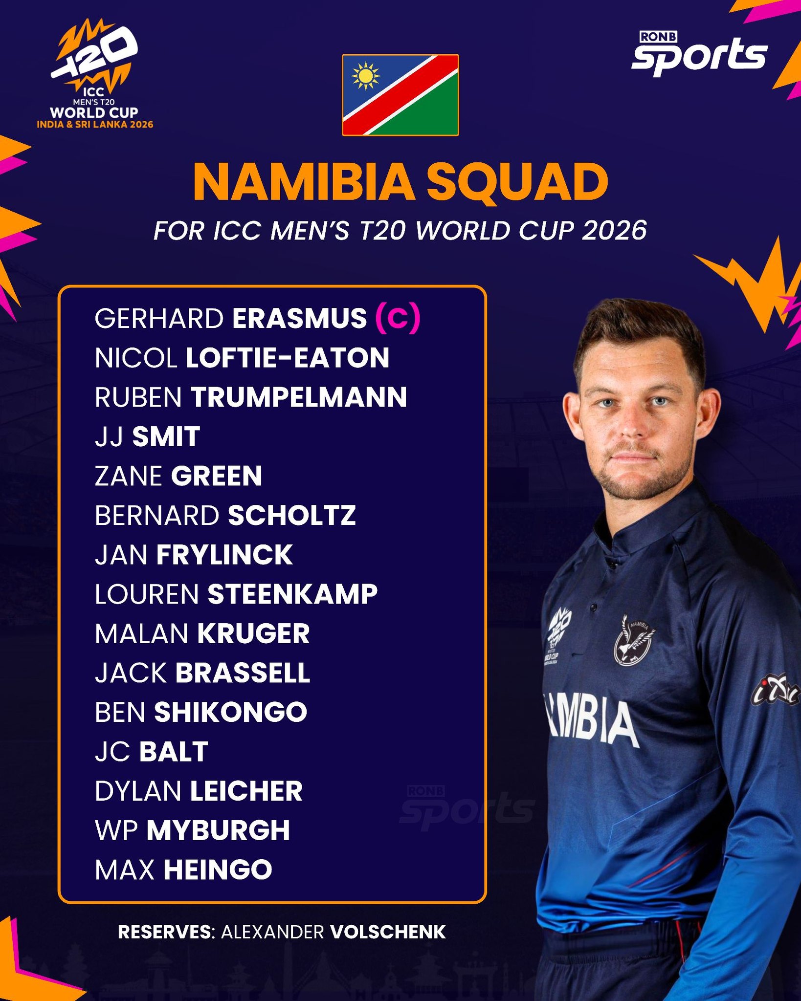 RONB - Wow... Namibia has announce Squad for ICC Men's T20 World Cup ...
