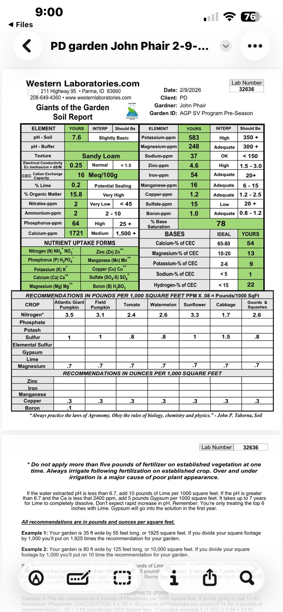 soil test recommendations for pumpkin growers?