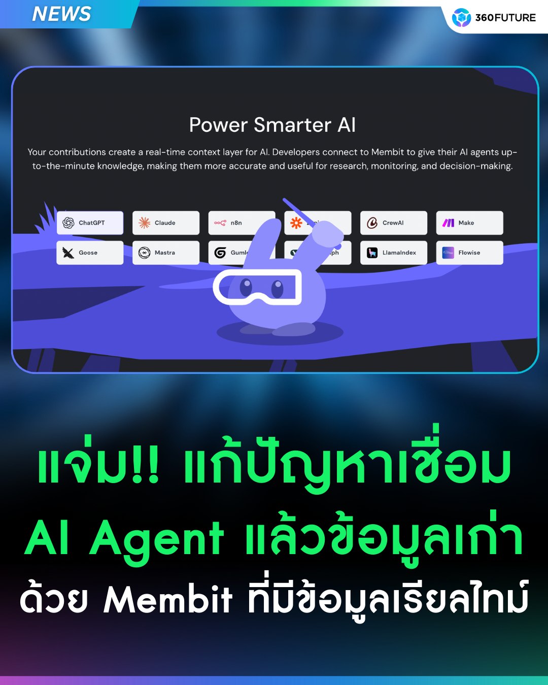 360 Future Tech - ขิงดองของดี 👉 Membit เปลี่ยน AI Agent... | Facebook