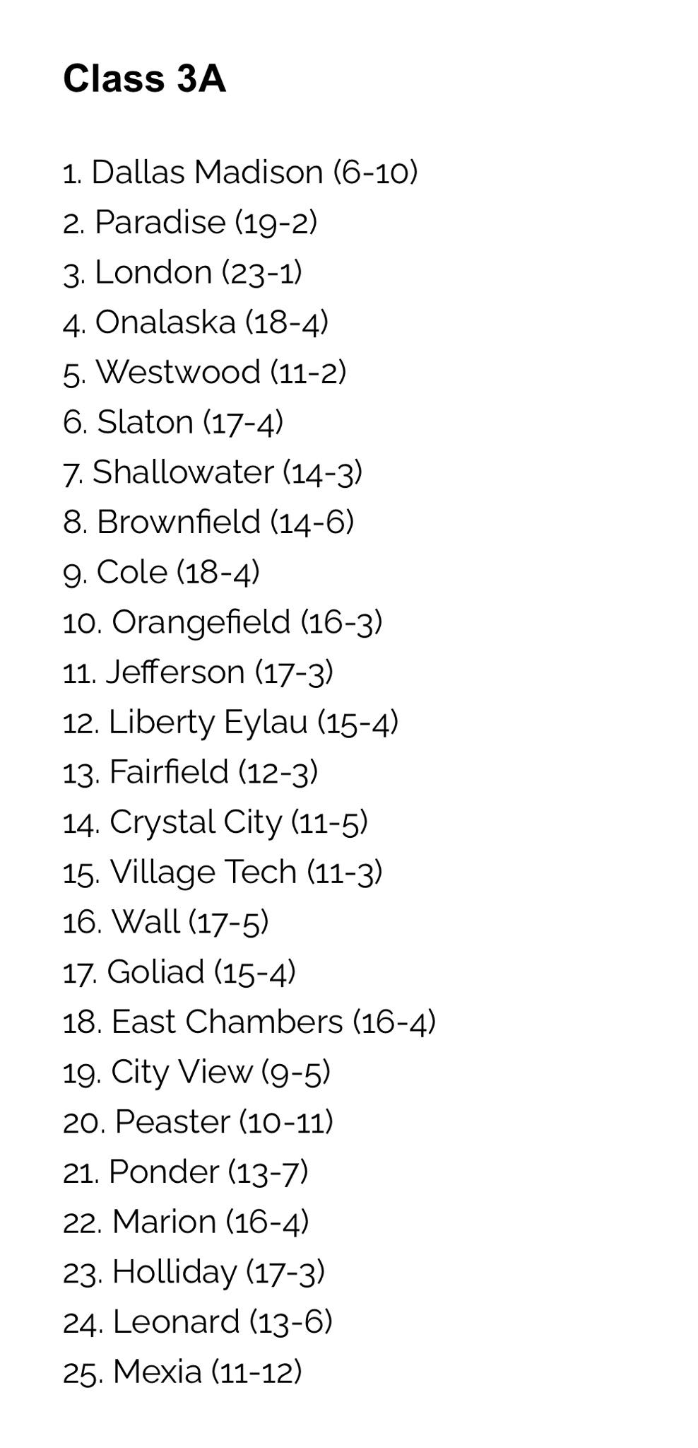 Coaches - 🏀TABC BOYS 3A RANKINGS🏀 The rankings have been updated!! 👀 ...
