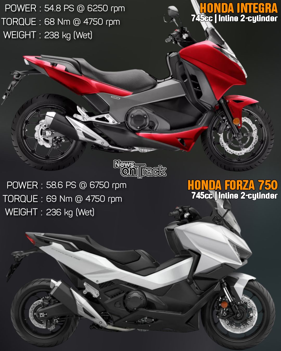 This is what happens when motorcycles are engineered for pure