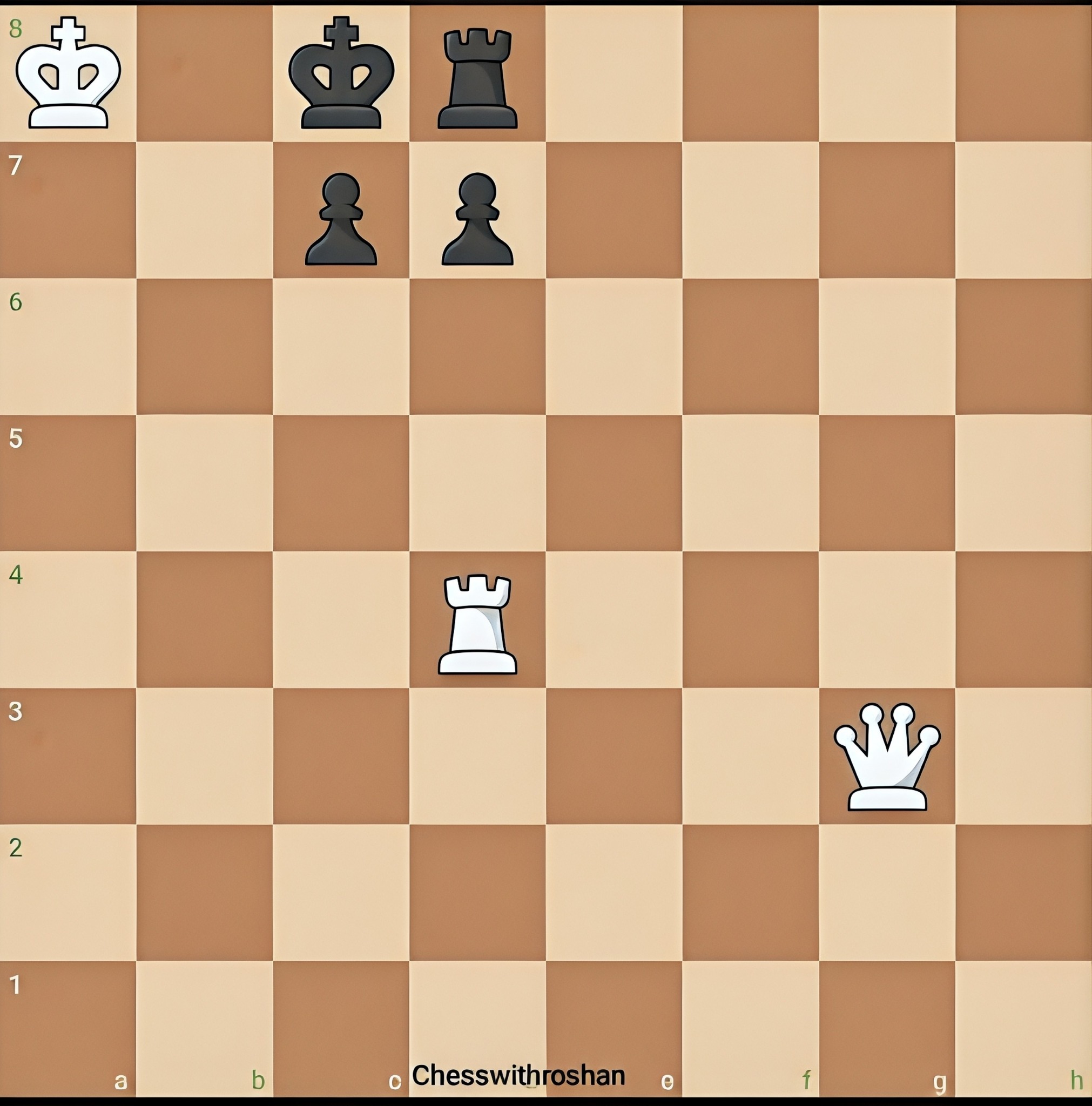 chesswithroshan - White to play Mate in 2!💀💀 . . . #chess #chessgame # ...