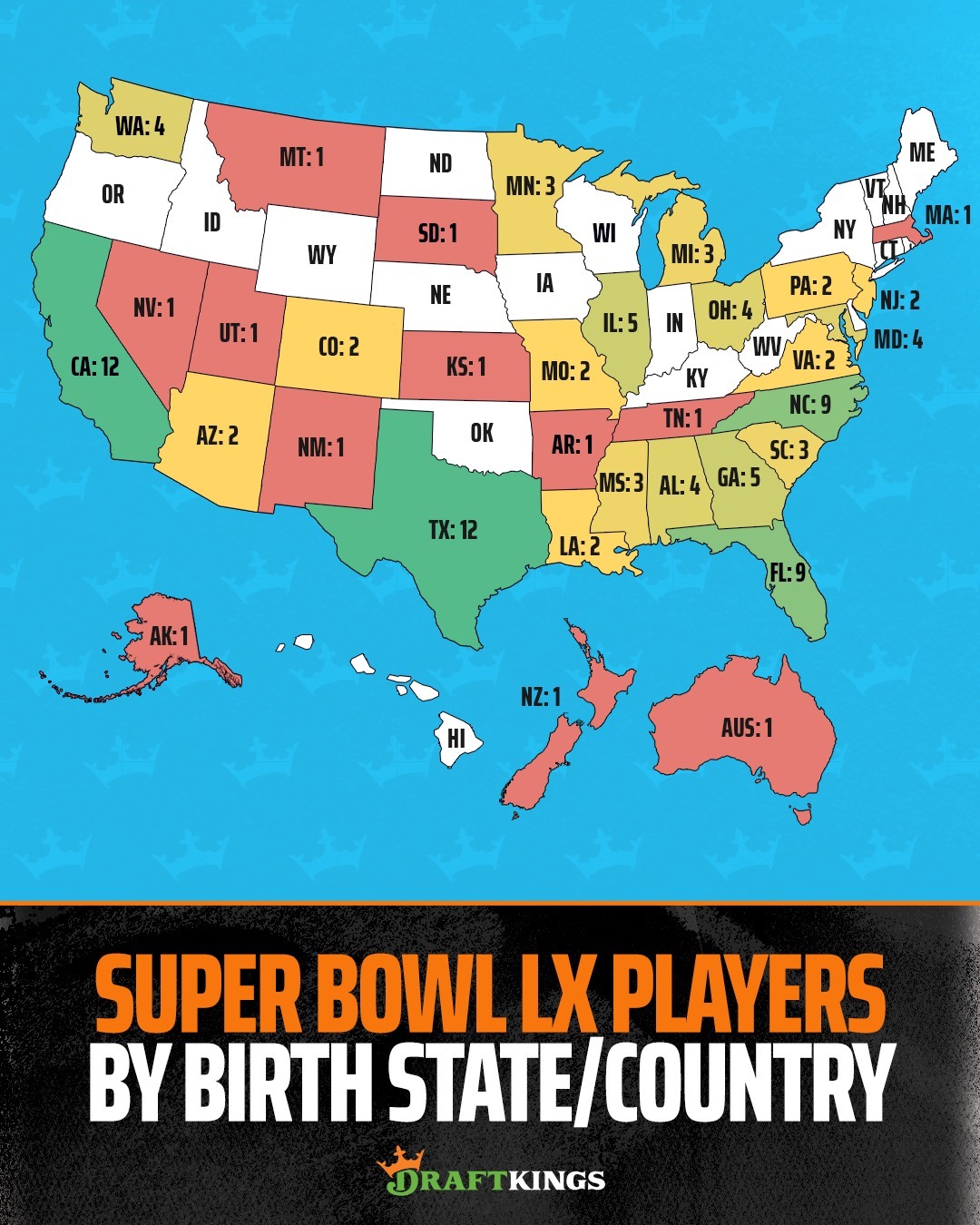 Alohawai - A look at which states produced the MOST Super... | Facebook