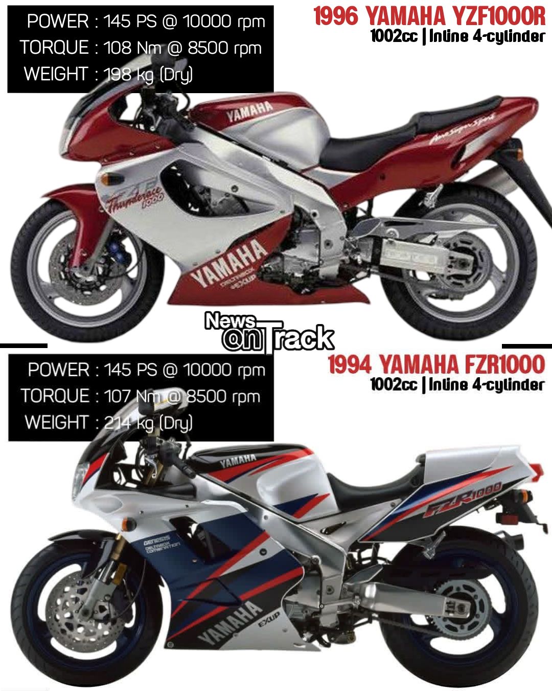 Looking for a new project? Check out this 1996 Yamaha YZF 1000R