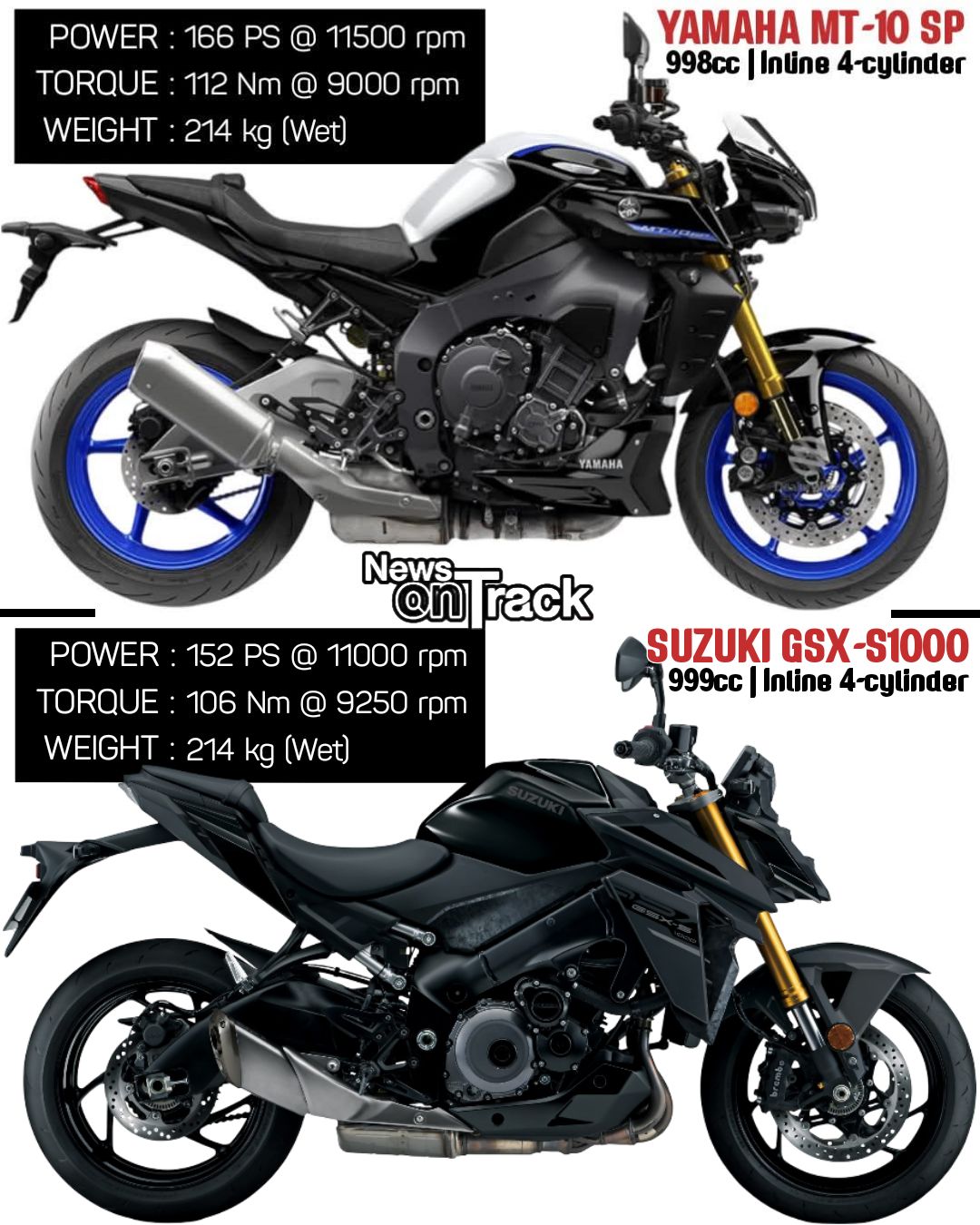 Suzuki GSX-R1000 vs Yamaha R1 In 2003, the GSX-R1000 wasn't just a