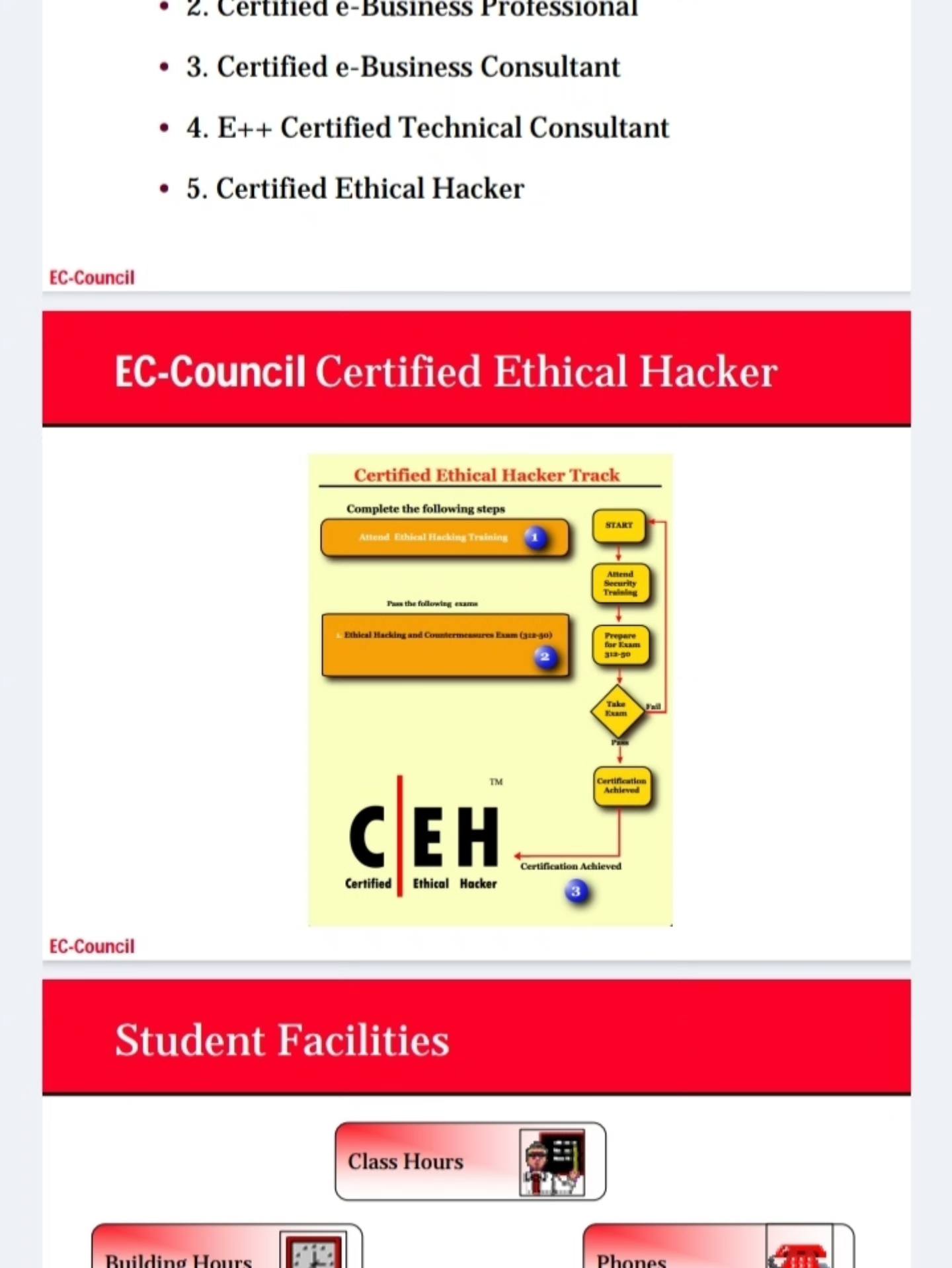 CEH V13 (Certified Ethical Hacker) Official EC-Council Release