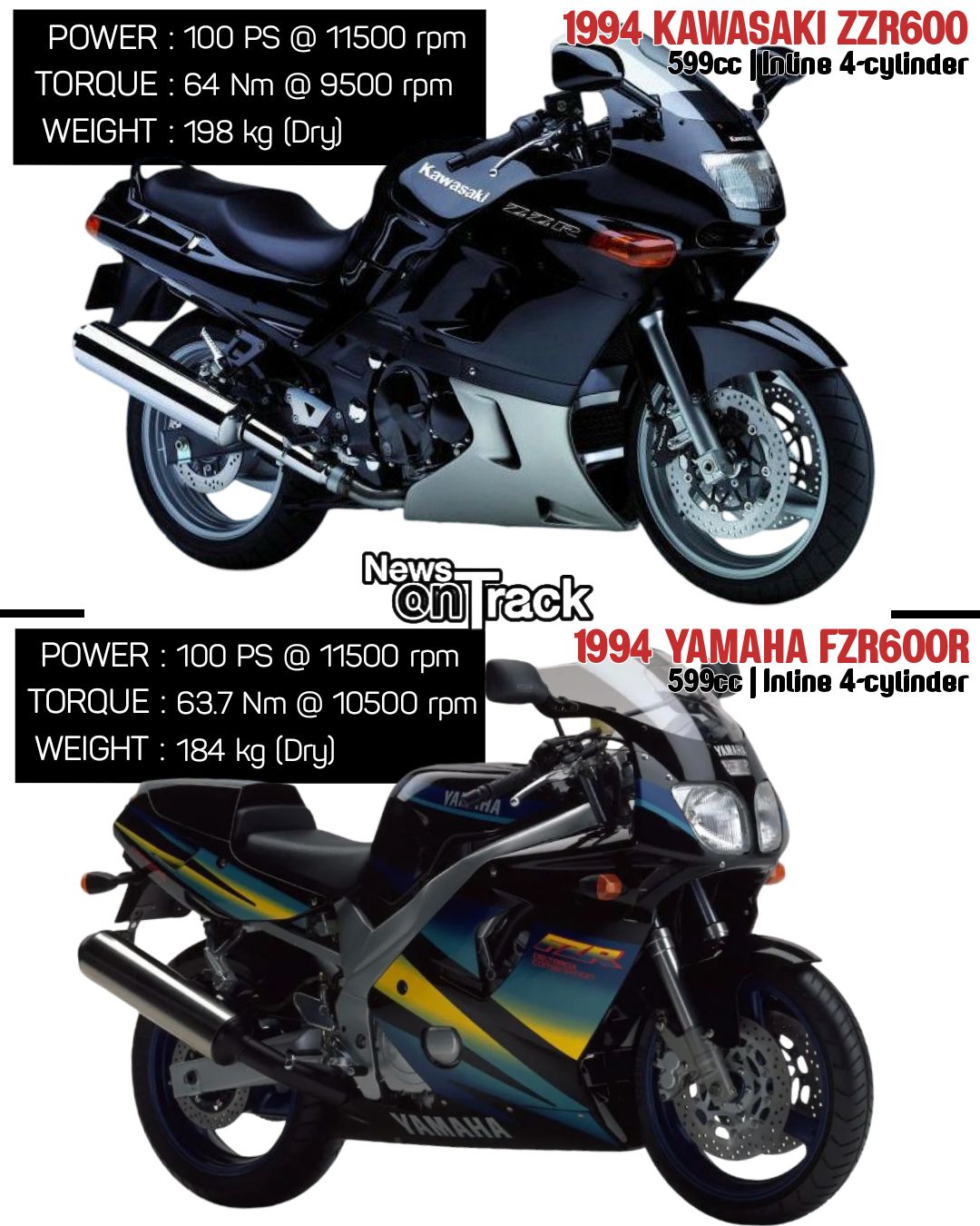 The 1989 Yamaha TZR250 and Kawasaki ZXR400 represent two different