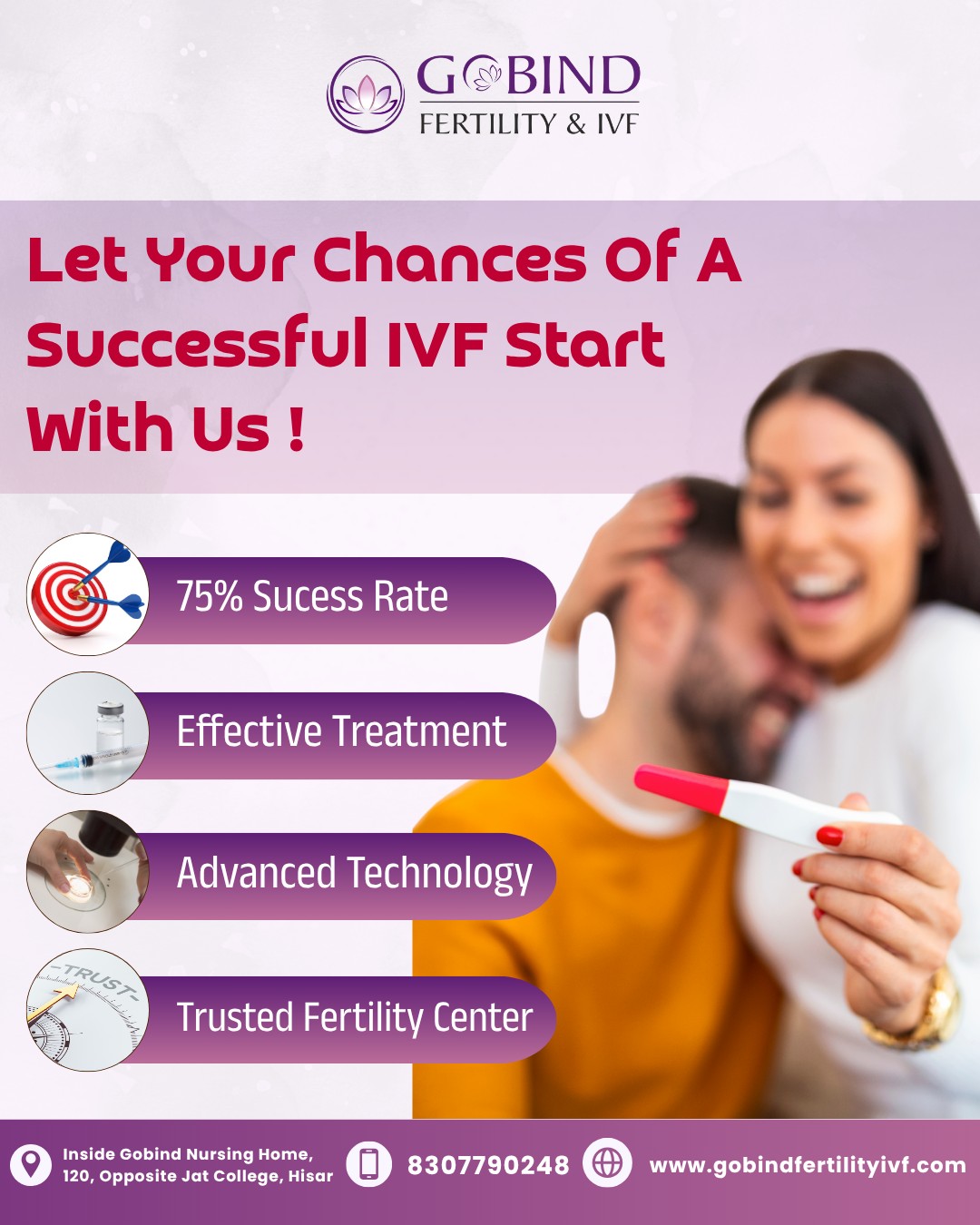 Gobind Fertility & IVF | Hisar