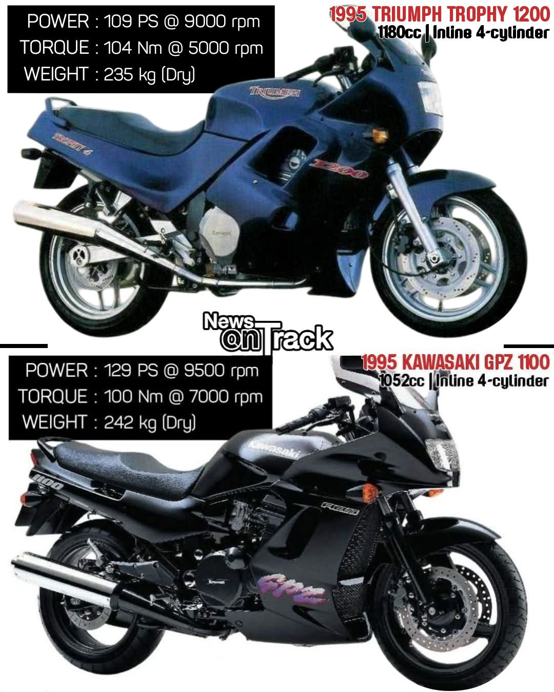 While both the 1995 Kawasaki GPZ1100 and the Triumph Trophy 1200