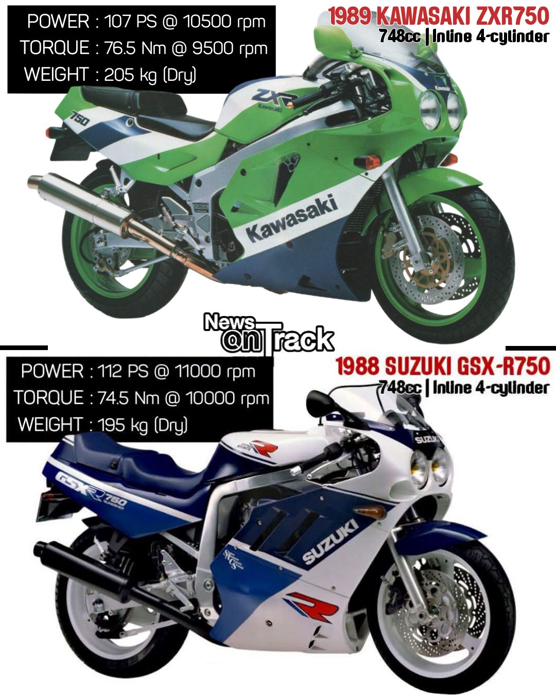 1996 ZX7R and GSXR750 comparison