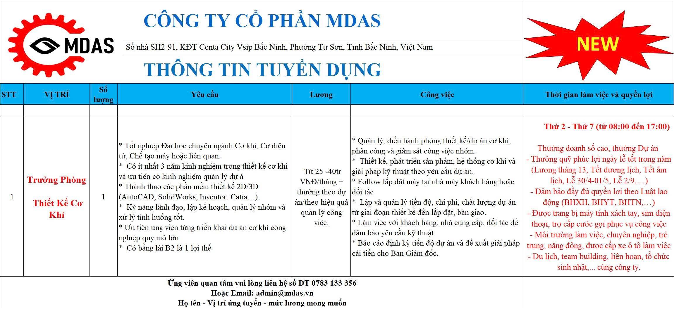 Kỹ Sư Cơ Khí Group - Tuyển Dụng và Chia Sẻ Kiến Thức | Công ty MDAS ...