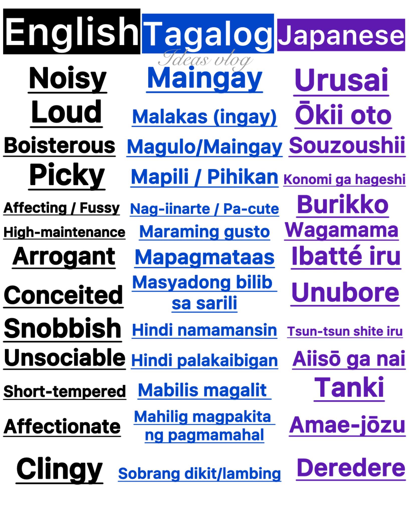 japanese to tagalog