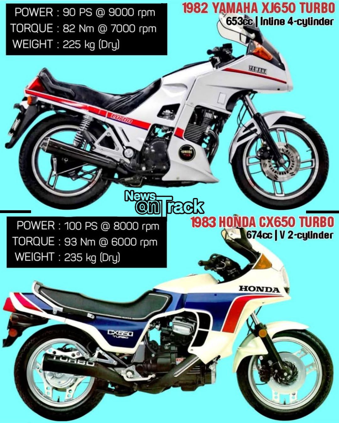 The 1982 Yamaha XJ650 Turbo and 1983 Suzuki XN85 Turbo represent