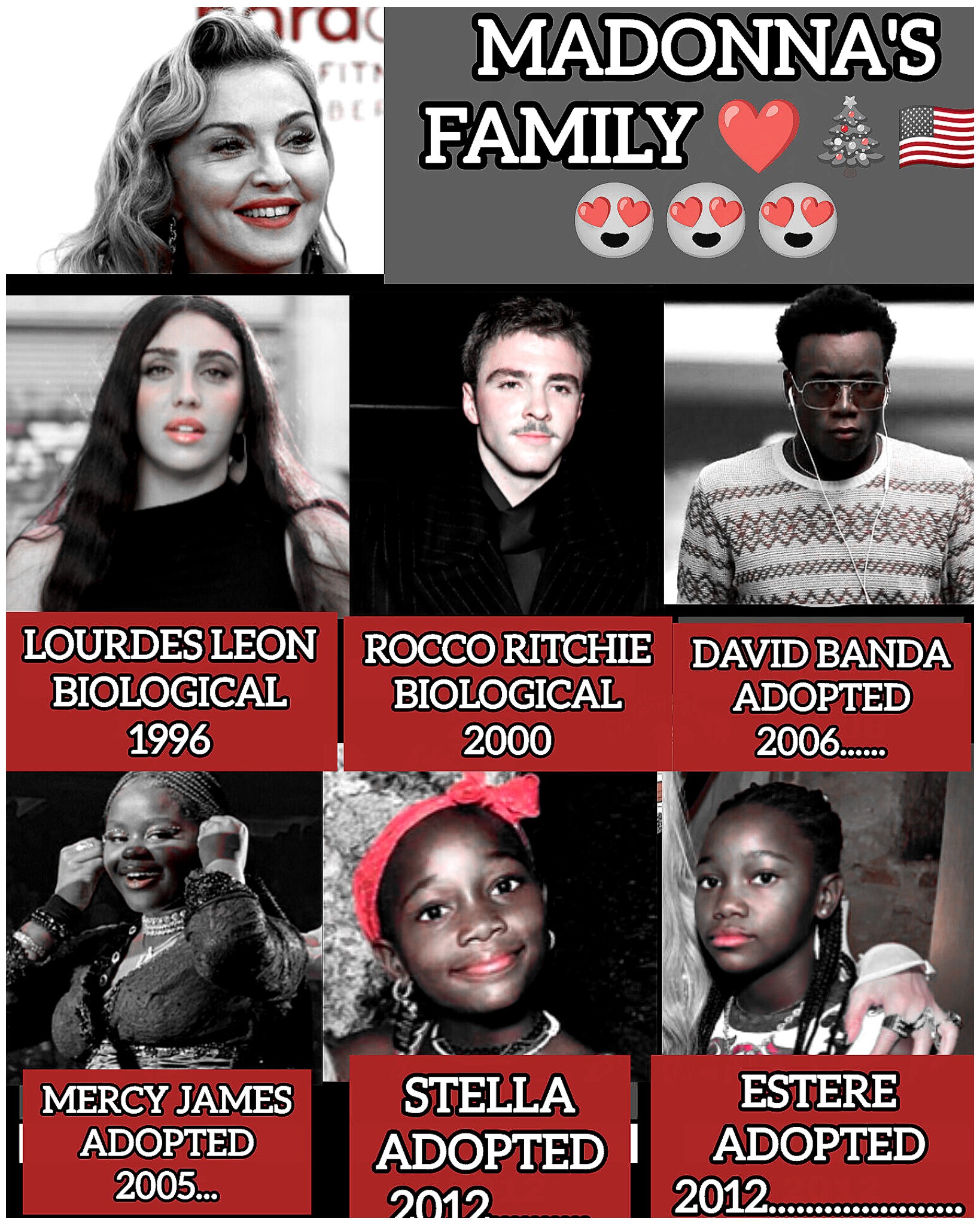 Garam - Madonna's family 🎄🇺🇸 ️🌎😍😍#hollywood #actresses # ...
