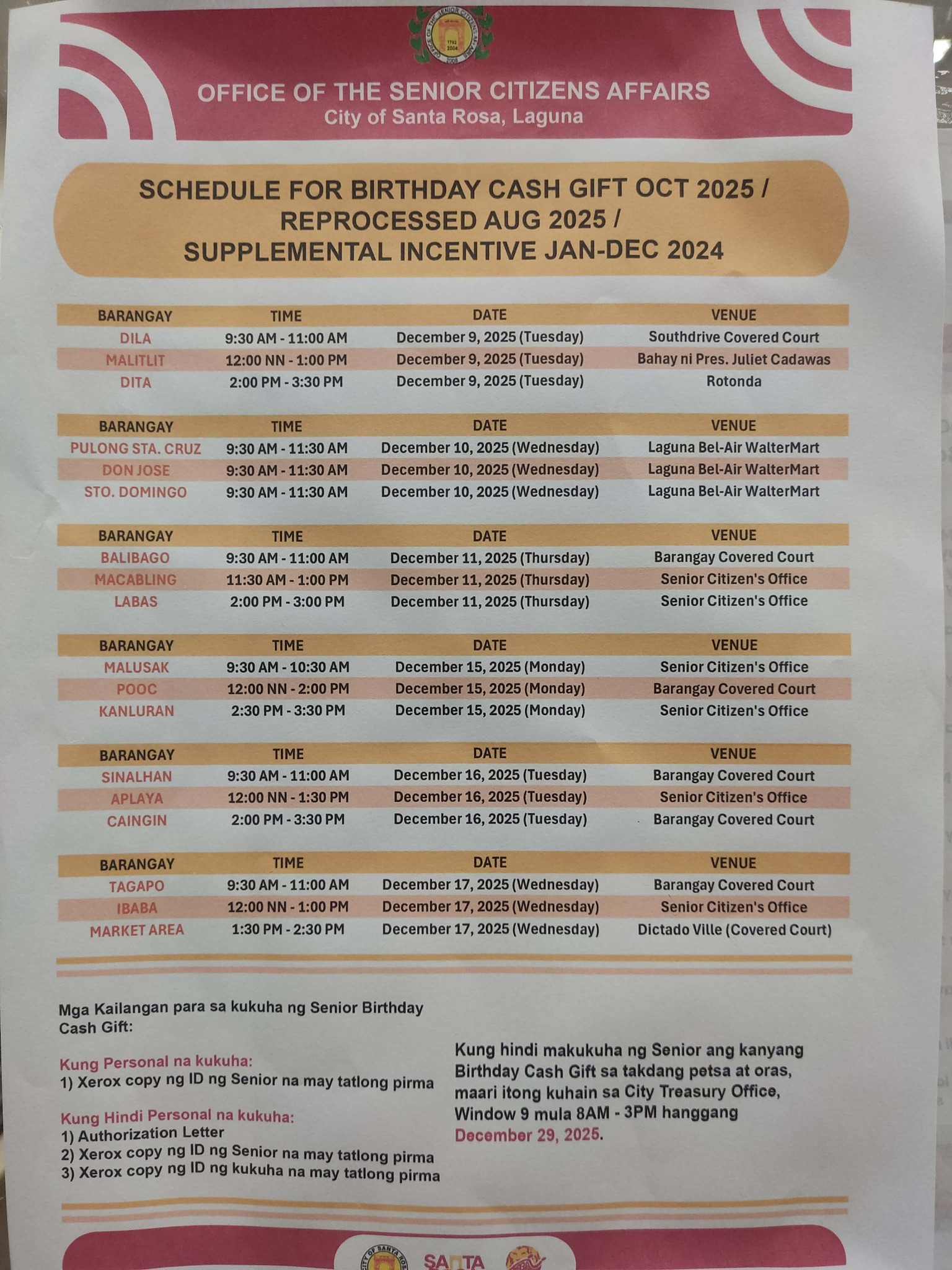 Santa - PABATID Narito na po ang schedule ng pamimigay ng BIRTHDAY CASH ...