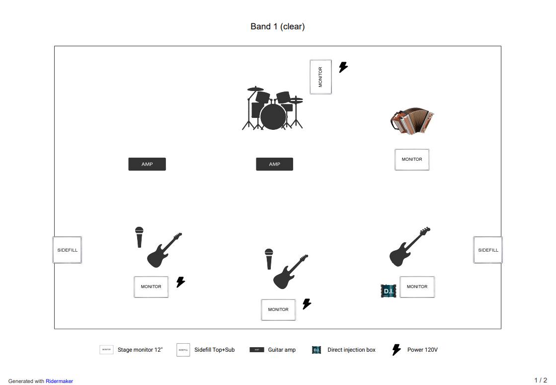 Stage plots and input lists | Continuing in line with what professional ...