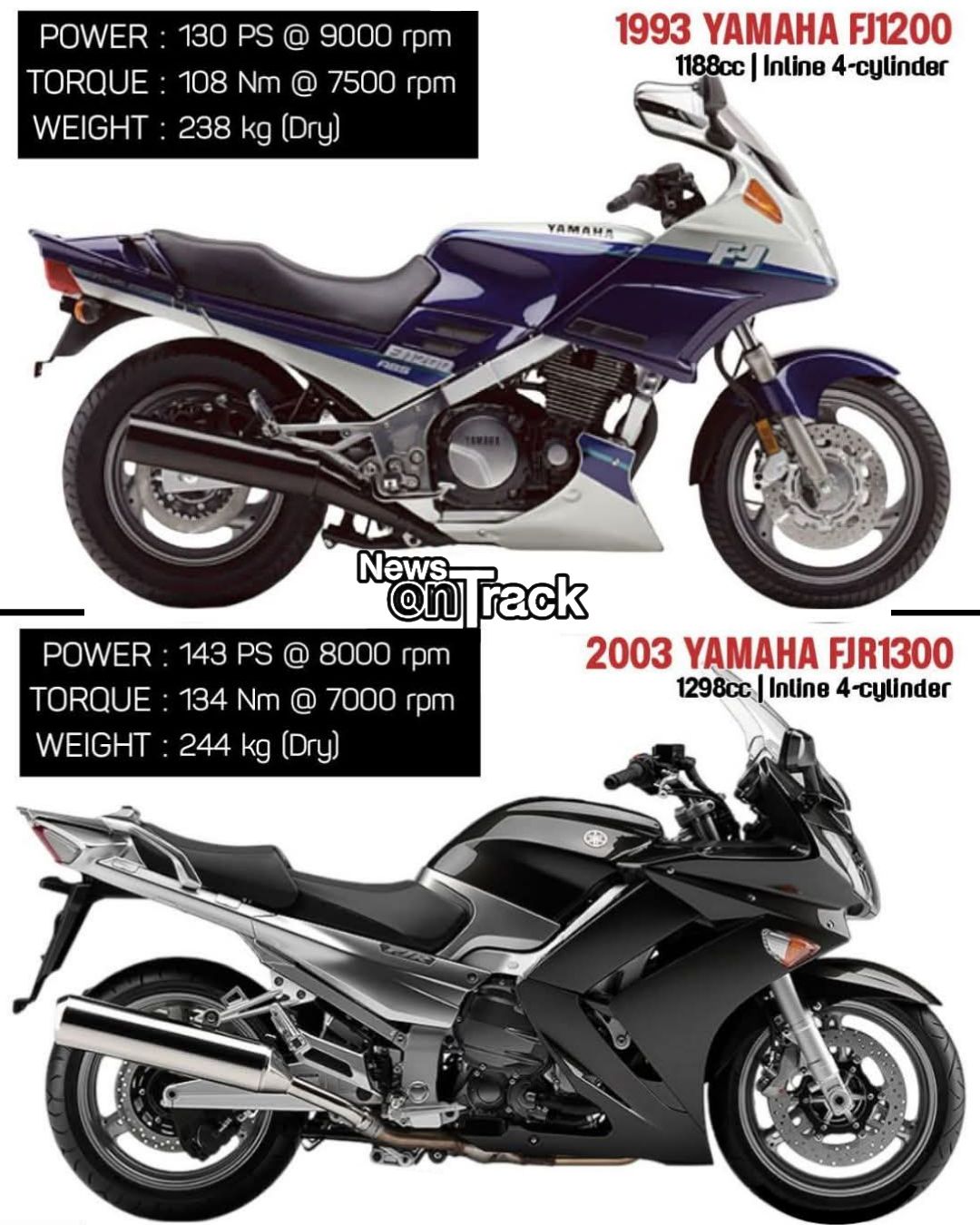 The 1995 Yamaha FJ1200 and Kawasaki GPZ 1100 represent a classic