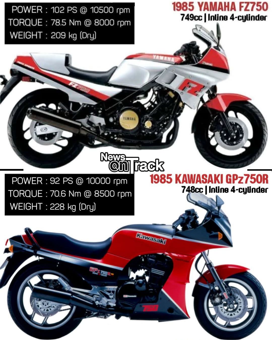 Yamaha FZ750 vs Kawasaki GPX750R 🔥🔥🔥 On paper, the Kawasaki