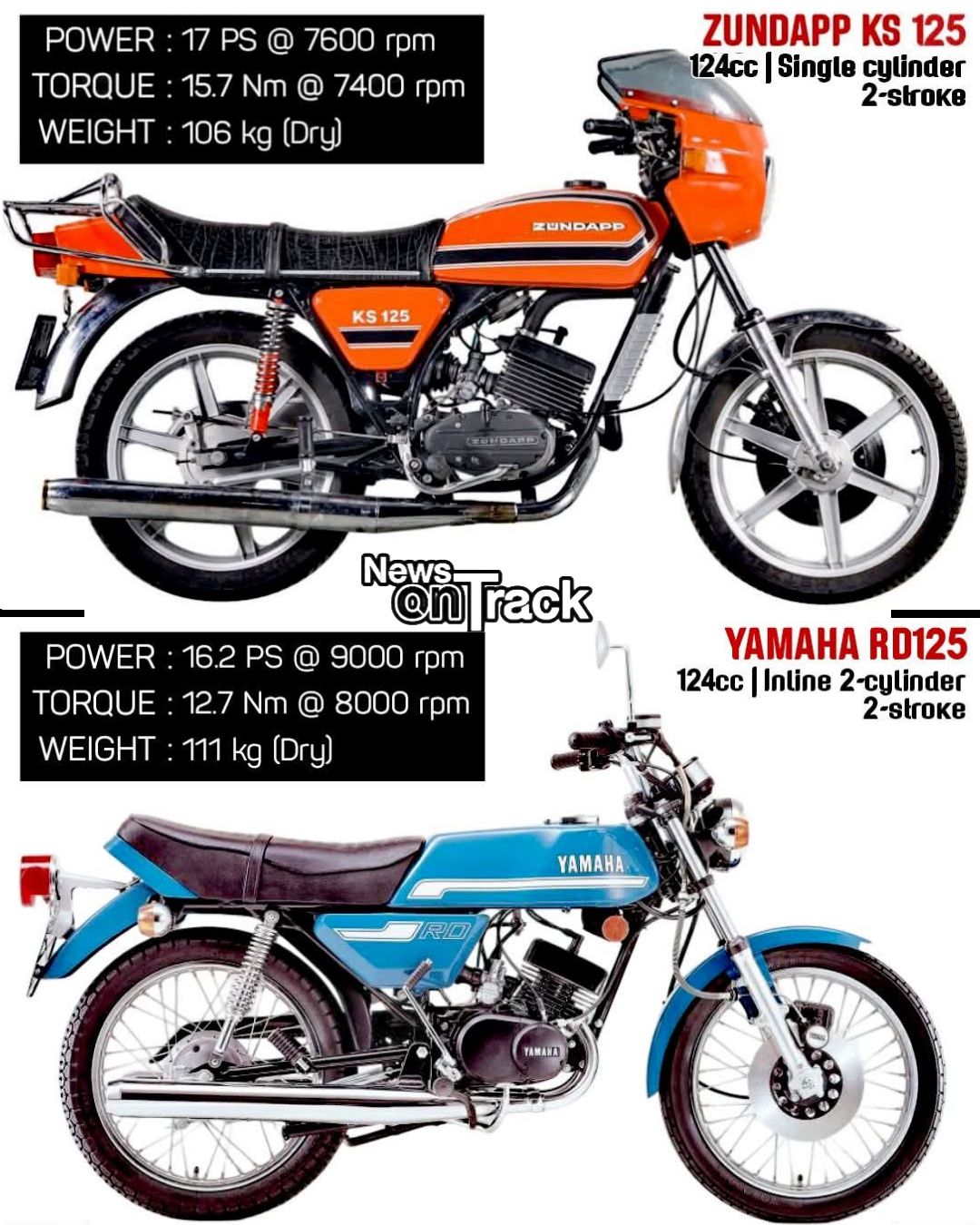 Zündapp KS 50 Super Sport motorcycle from the late 70s to early 80s