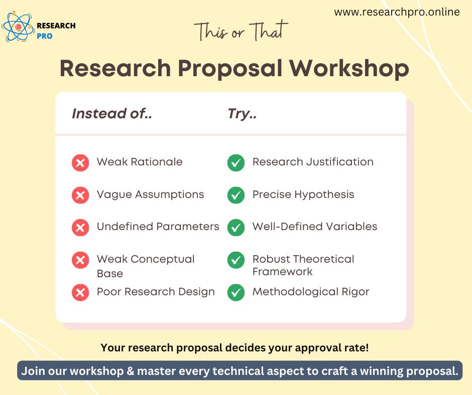 ResearchPro - Check the Research Pro link in the pinned... | Facebook