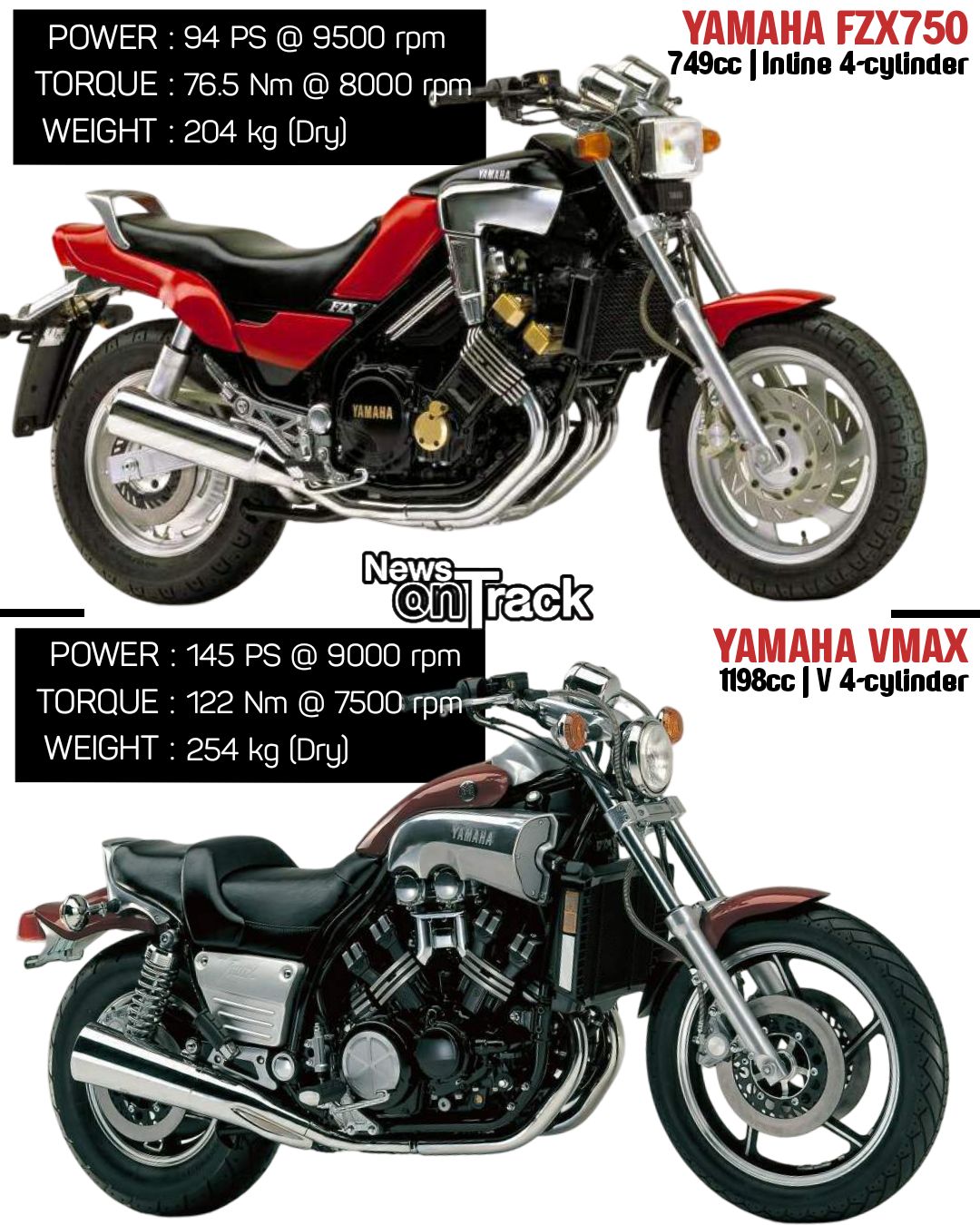 In the mid-80s, the Yamaha FZX 750 and Honda VF750S (Sabre