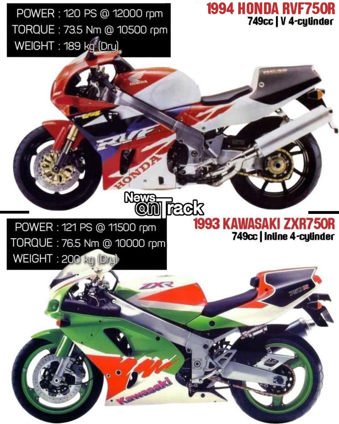 1992 Kawasaki ZXR750R world endurance series champion