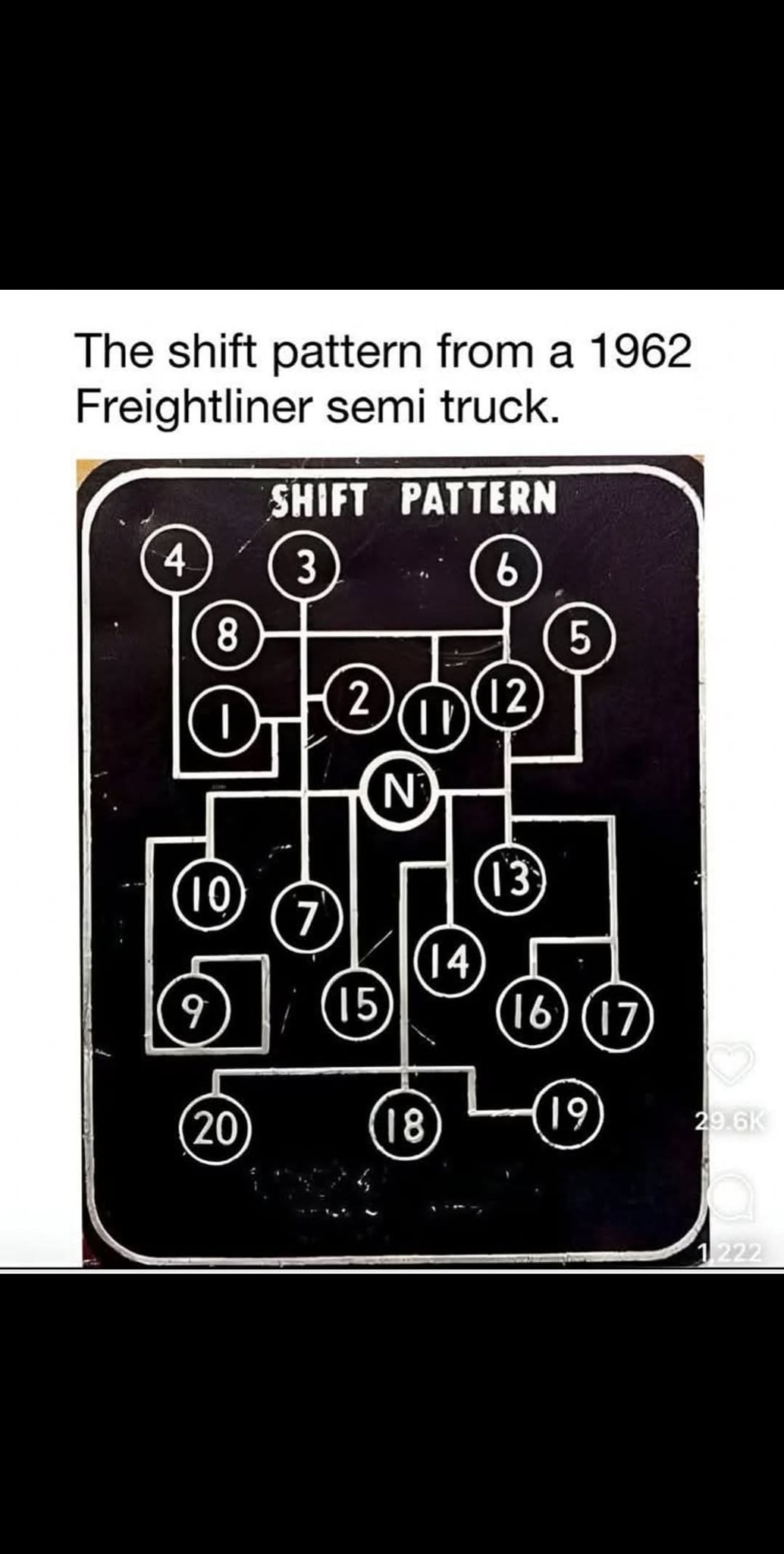 Auto-Car - Need a photographic memory to drive one of these 🤯 | Facebook