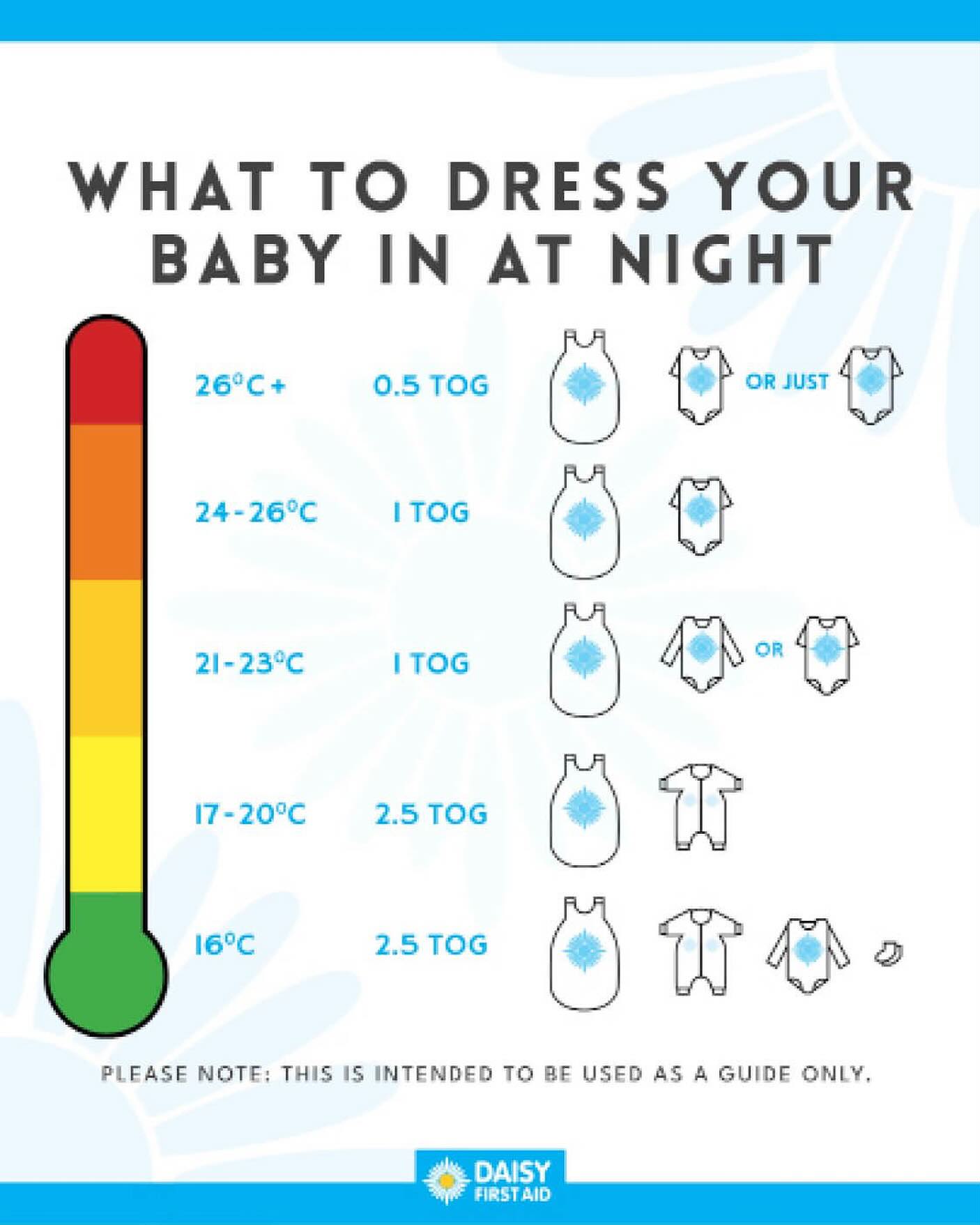 dressing baby for sleep in winter What to dress 1-month-old babies fluctuating temperatures? Colour:Blush For Professional Bridal Style: My Top