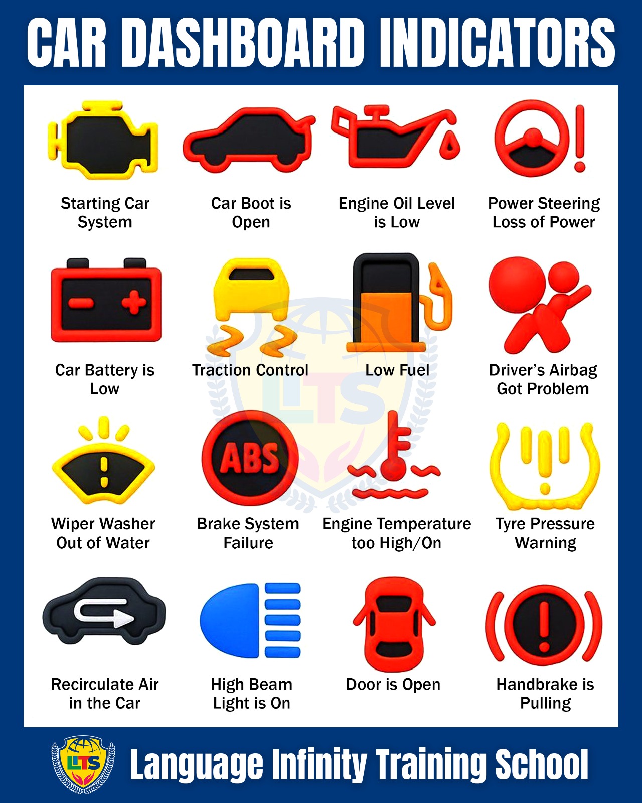 LITS Academy - 🚗 CAR DASHBOARD INDICATORS 🚕 #litsacademy... | Facebook