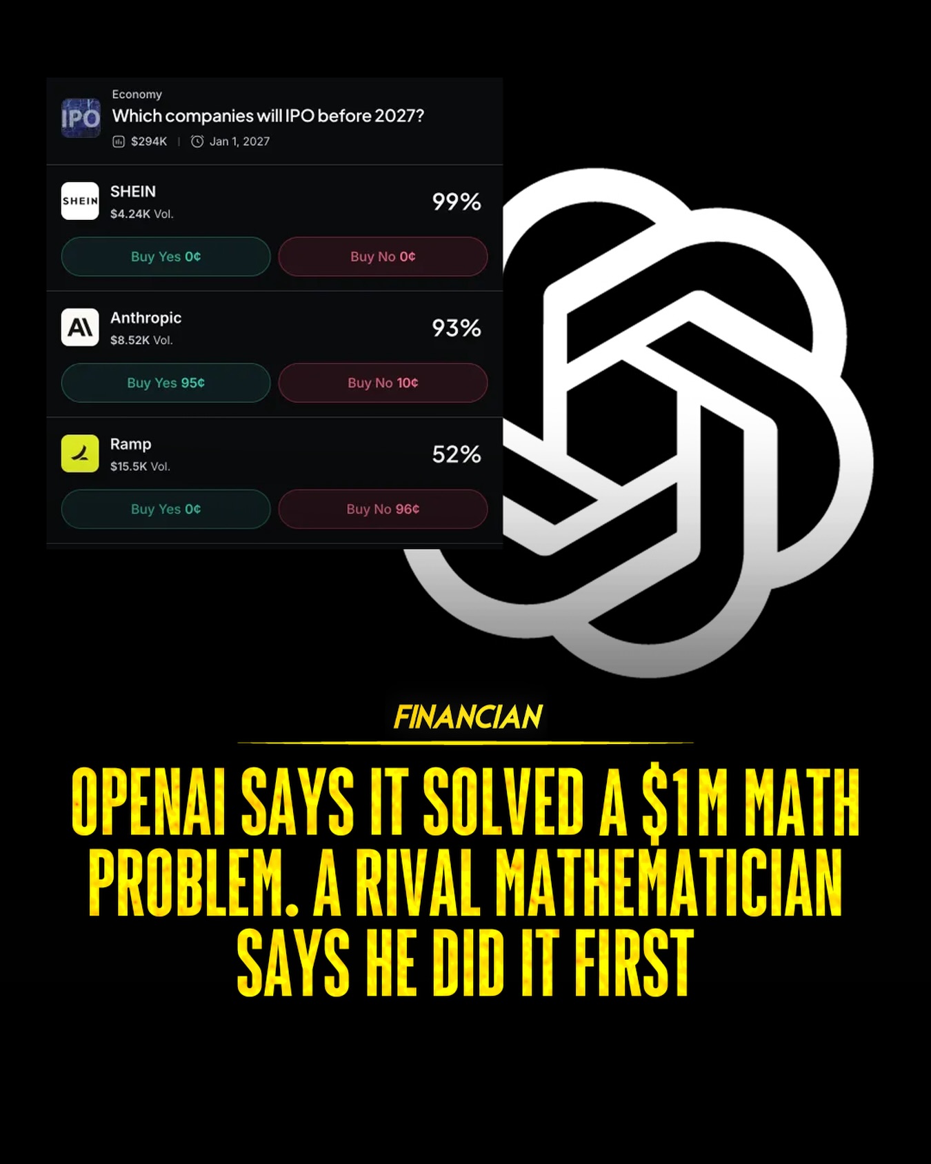 OpenAI claims $1 million math breakthrough, rival disputes it