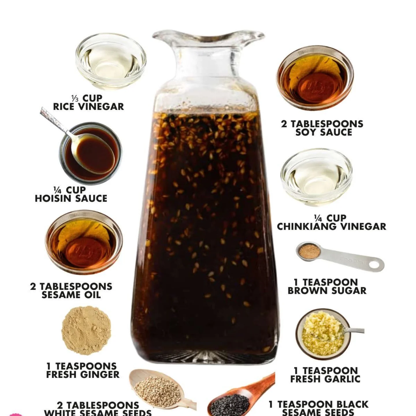 Asian Salad Dressing ▢⅓ cup rice vinegar ▢¼ cup chinkiang vinegar ▢¼ cup hoisin sauce ▢2 tablespoons sesame oil ▢2 tablespoons soy sauce ▢1 teaspoons fresh ginger grated ▢1 teaspoon fresh garlic