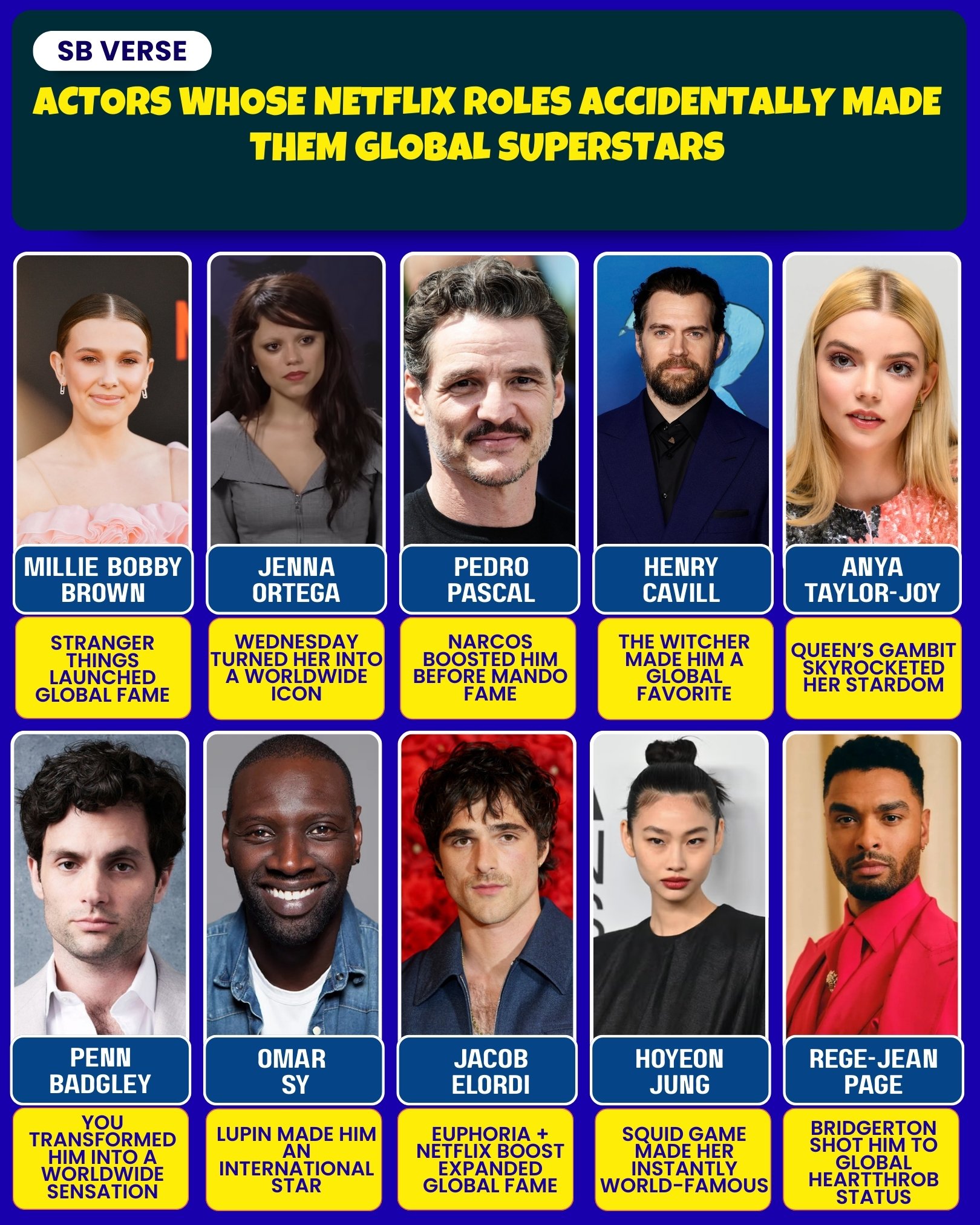 Foryou - Some of Hollywood’s biggest stars owe their rise not to ...