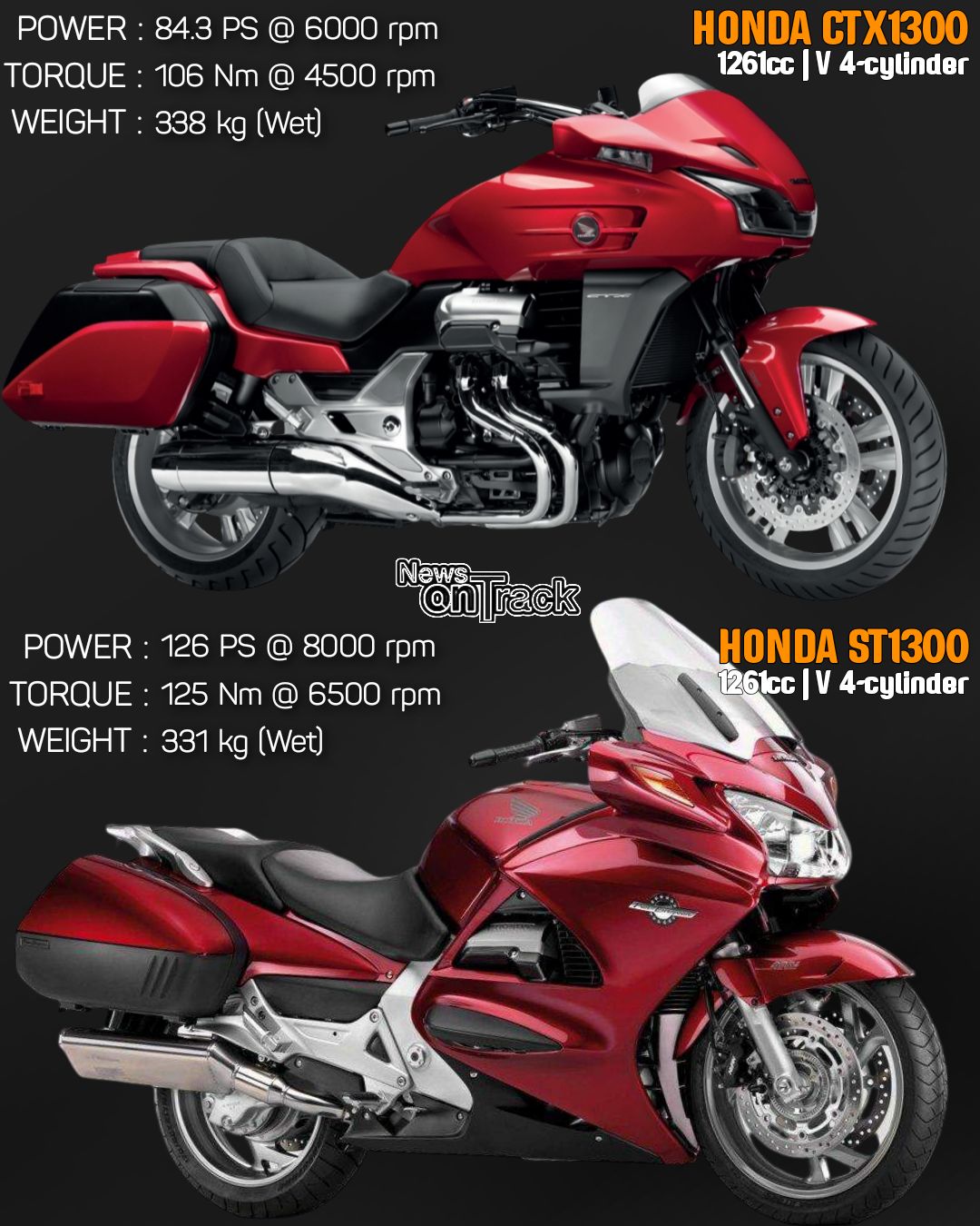 The Honda ST1300 (produced from 2002 to 2017) and the CTX1300 (a