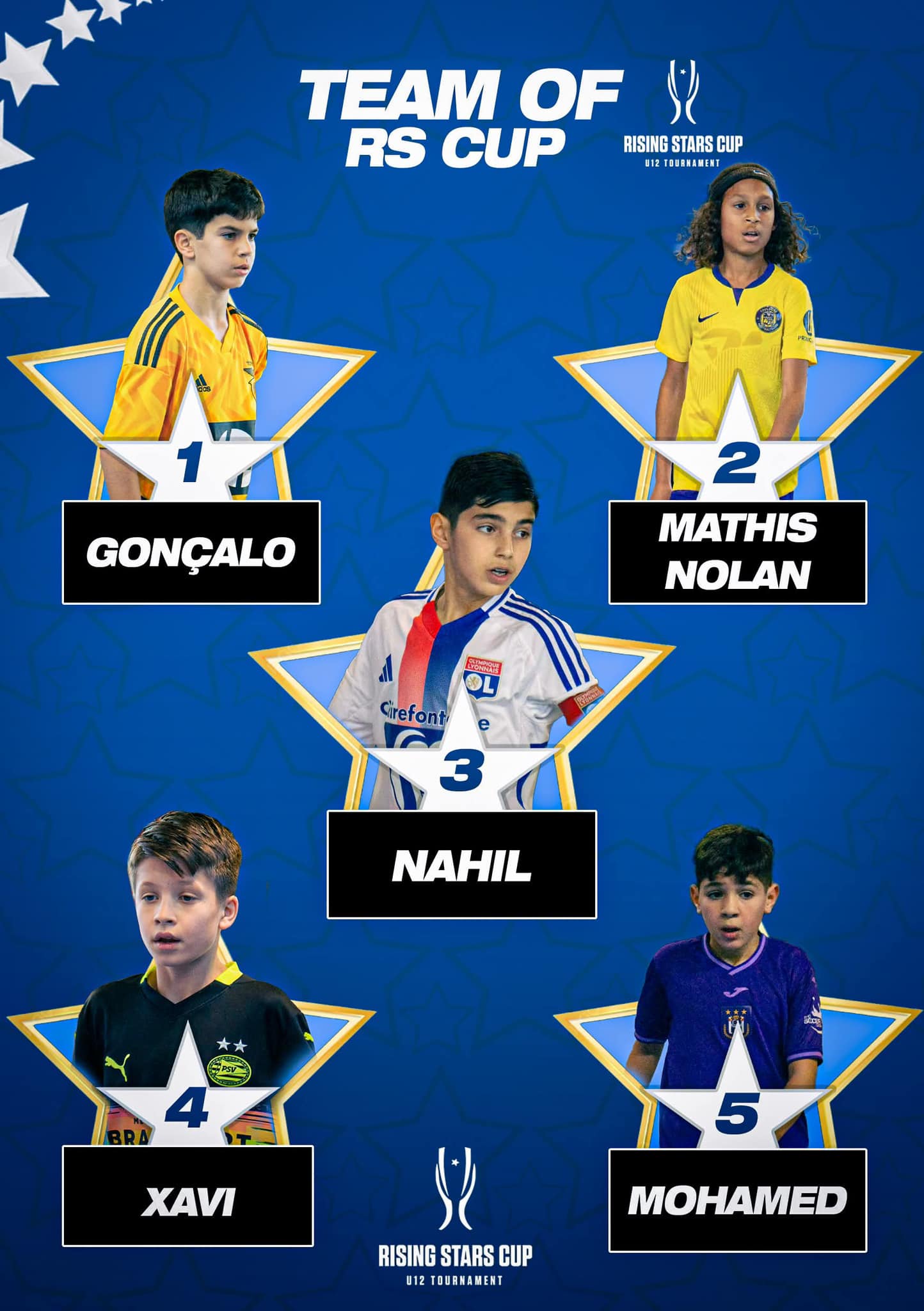 𝘝𝘰𝘵𝘦𝘻 𝘱𝘰𝘶𝘳 𝘭𝘢 𝘛𝘦𝘢𝘮 𝘙𝘪𝘴𝘪𝘯𝘨 𝘚𝘵𝘢𝘳𝘴 ! 🌟... - Rising Stars Cup | Facebook