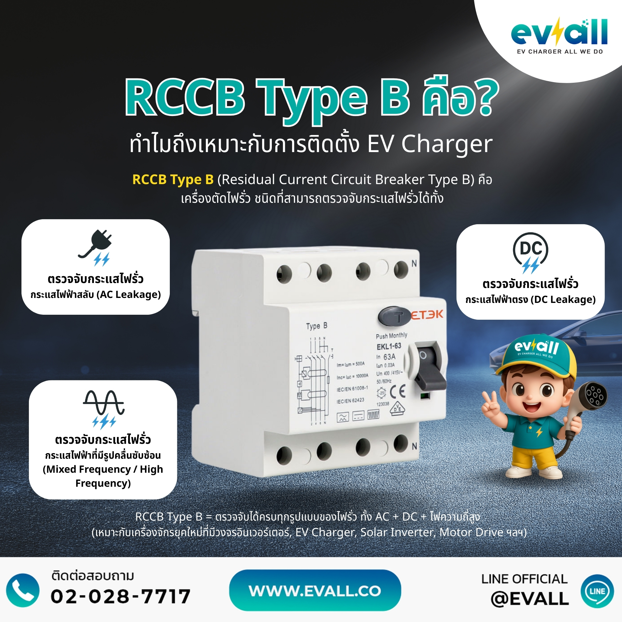 EVALL - ⚡ ทำไมติดตั้ง EV Charger ต้องใช้ RCCB Type B? RCCB Type B ...