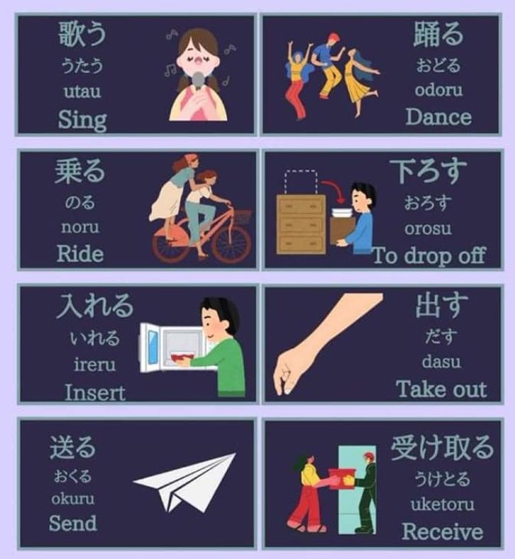 Common Japanese Verbs 浴びる あびる abiru Tobath Το bath 洗う