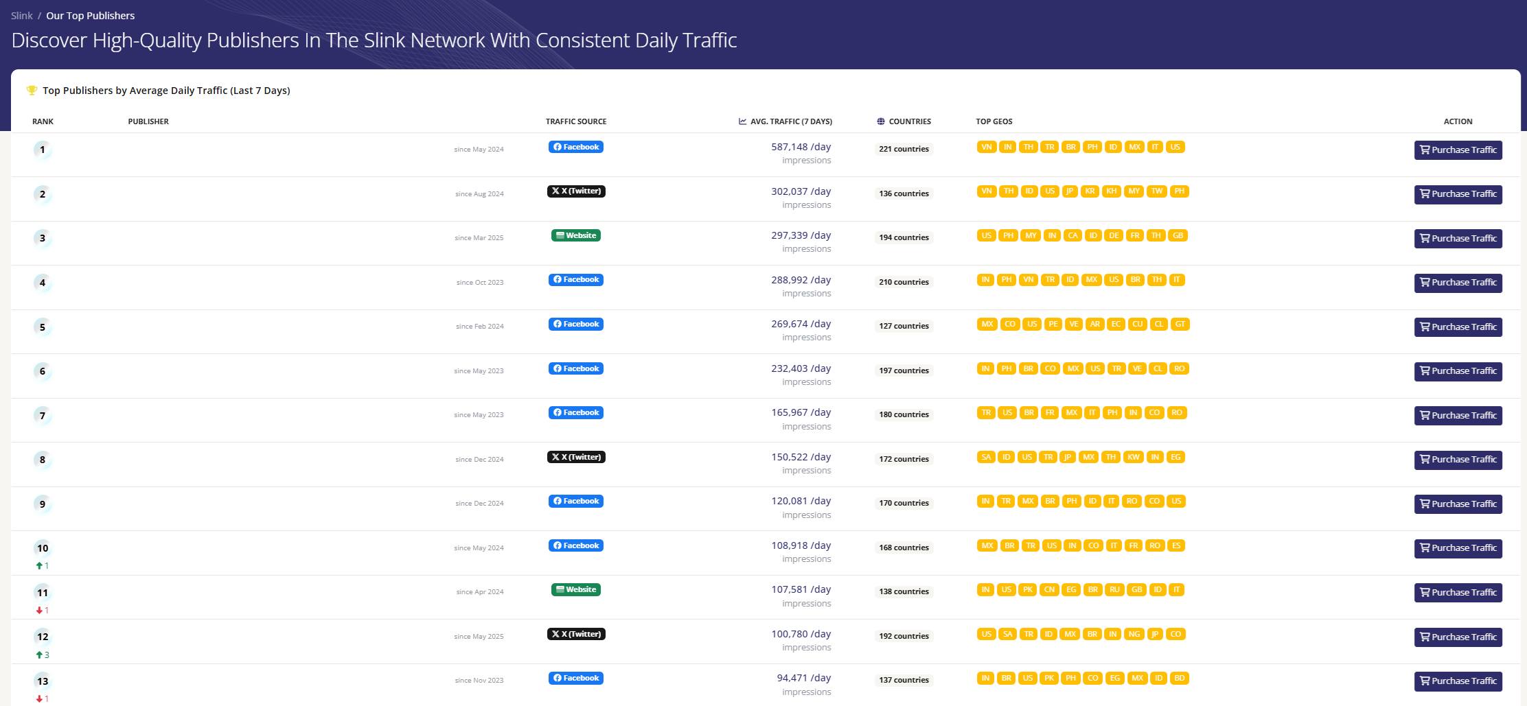 Slink - The final months of the year are approaching—let’s accelerate ...