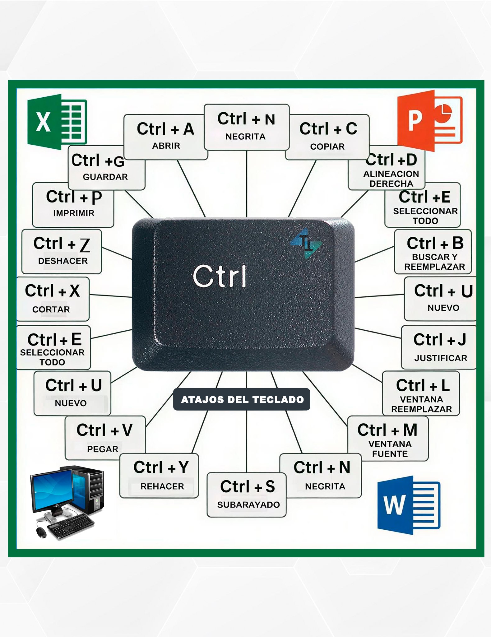 El Tio Tech - Mejora tu velocidad con Ctrl + teclas💻🚀... | Facebook