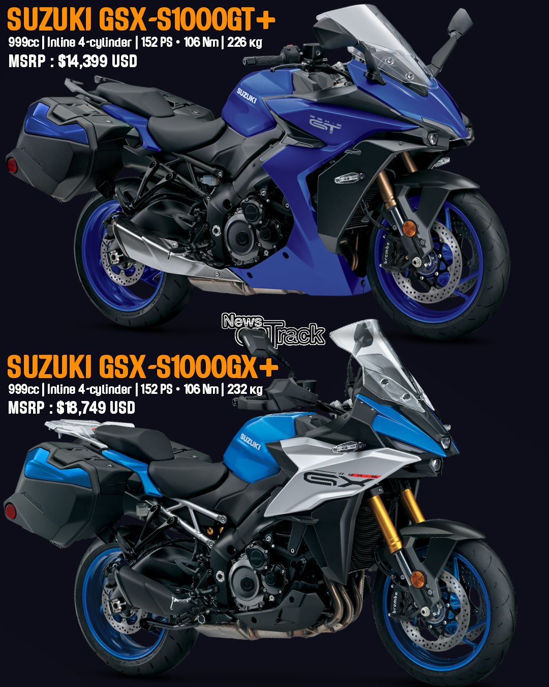 The Suzuki GSX-S1000GX and KTM 1290 Super Duke GT represent two