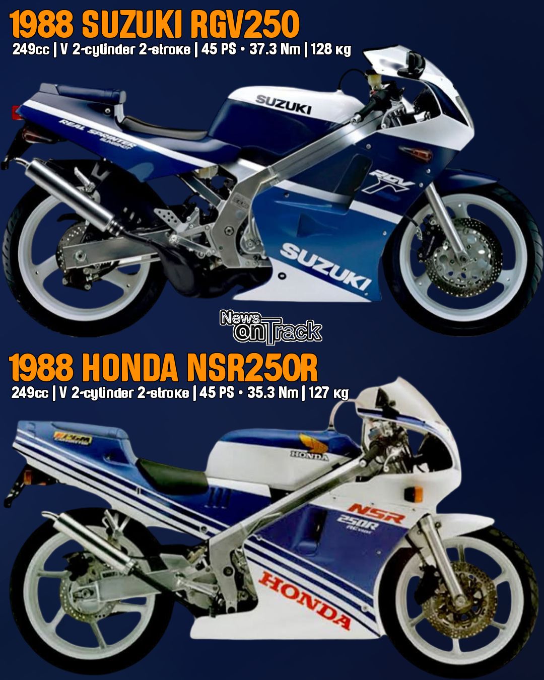 The Honda NSR250 is one of the purest expressions of two-stroke