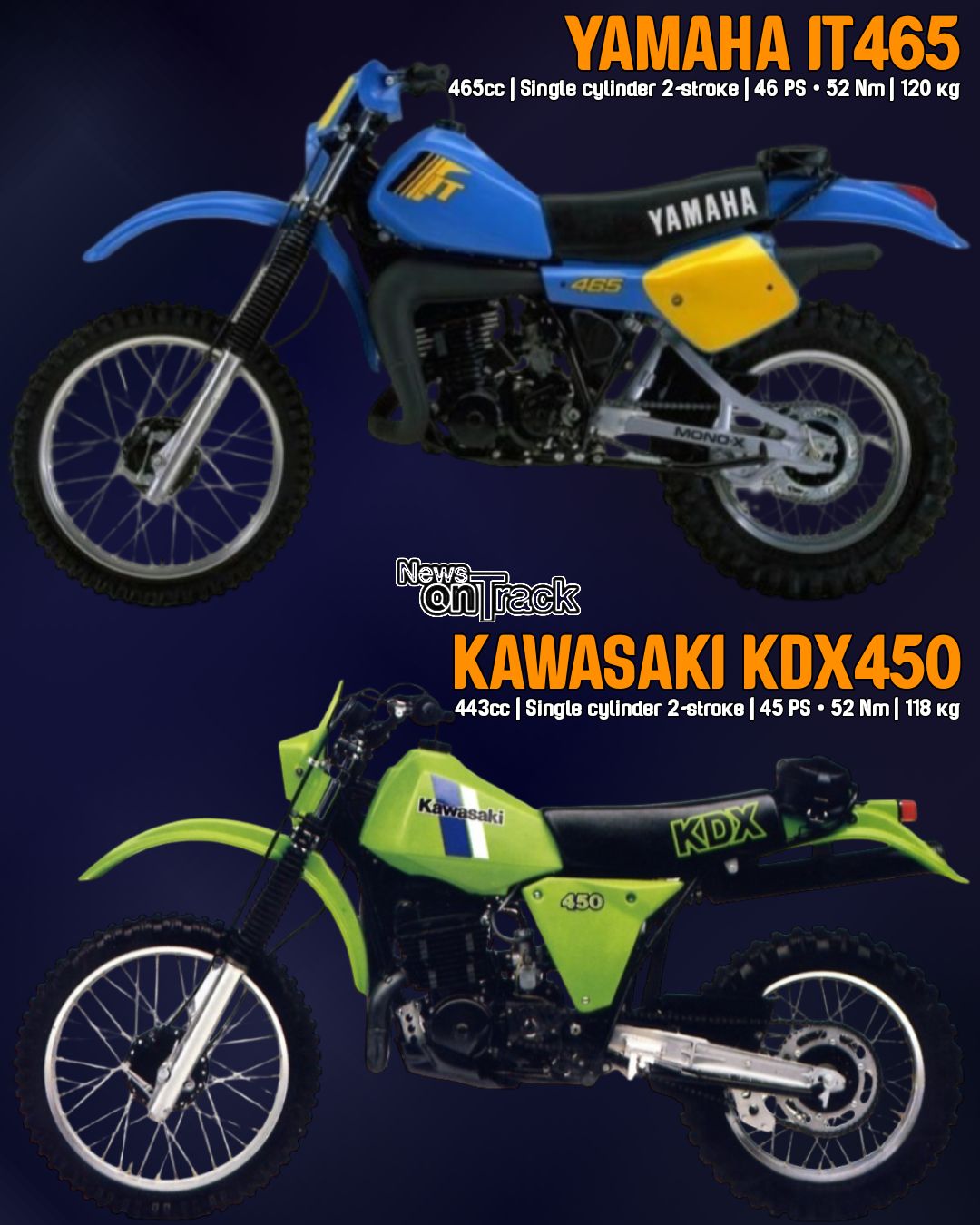 The 1982 Yamaha IT465 and Kawasaki KDX450 were the titans of the