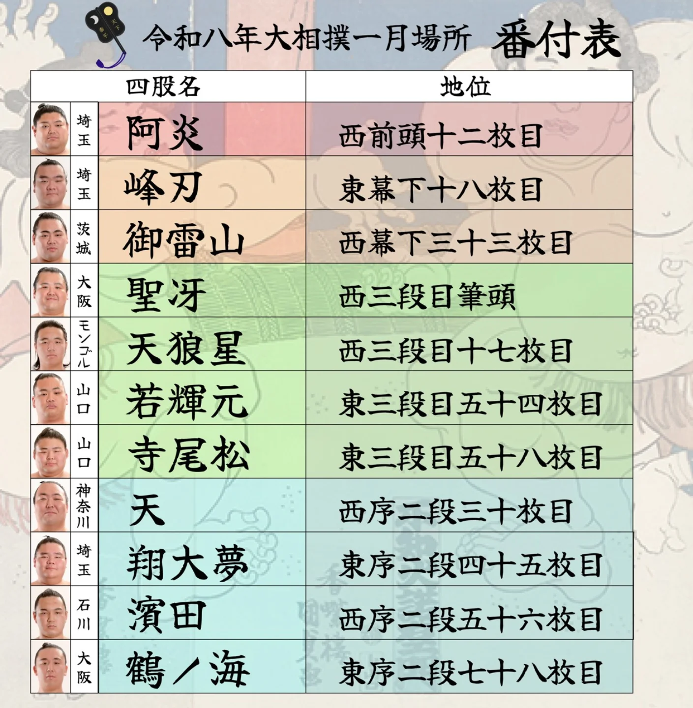 公の場での発言・インタビュー報道記録