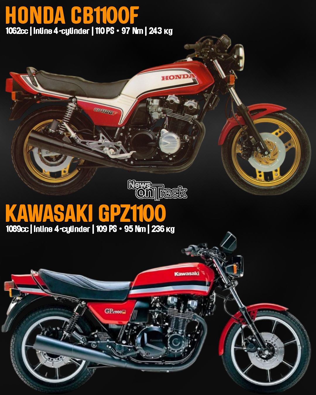 In 1980s, the tarmac became a brutal colosseum where the Honda