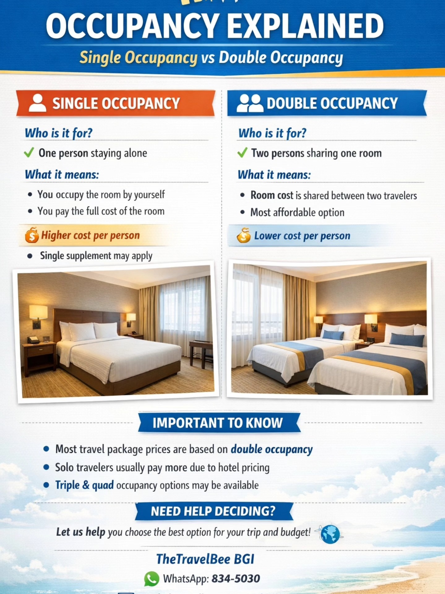 Thetravelbee.bb - ️ Occupancy Explained: Single vs Double... | Facebook