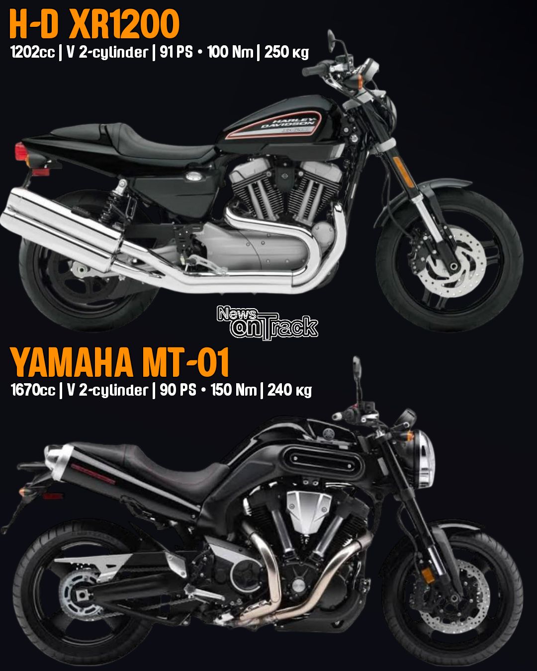Both motorcycles are fascinating mechanical contradictions: sport