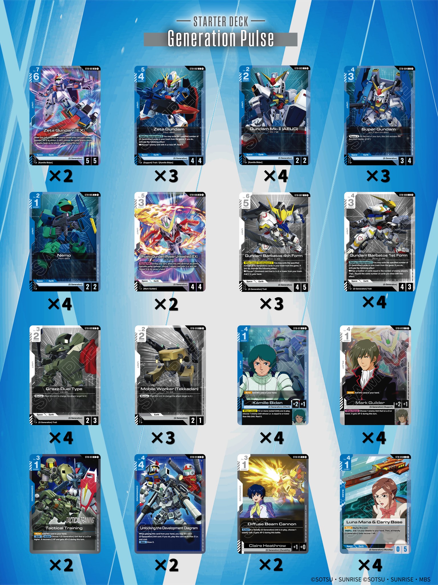 Notice] Have a look at the number of cards included in the starter