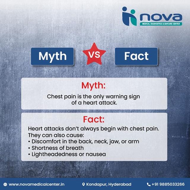 Nova Diagnostics | Hyderabad